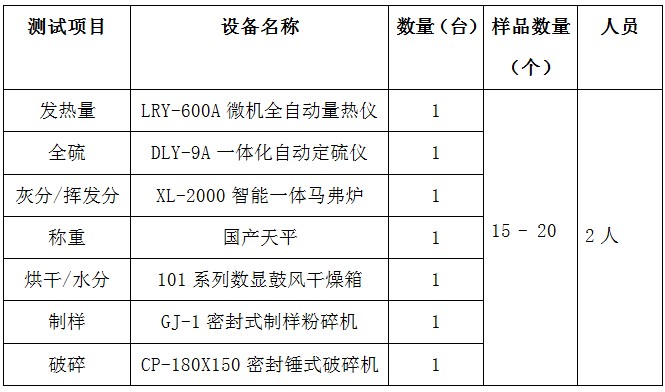 水泥廠.JPG