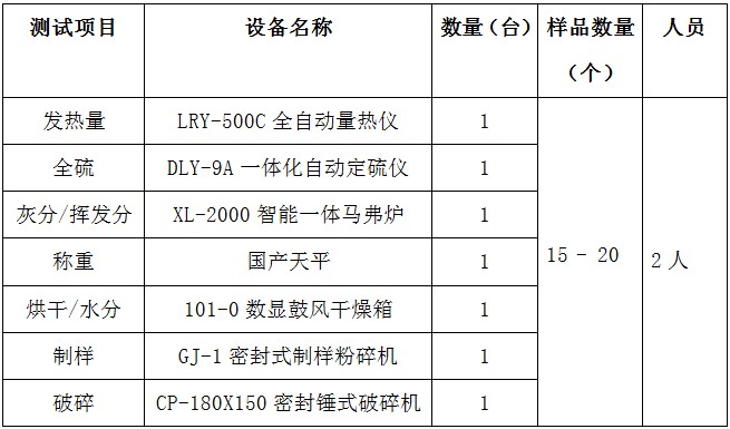 煤炭貿易公司.JPG